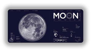 Astral Surface gaming mouse pad design – DeskCave™